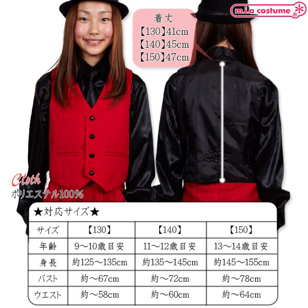 �x�X�g�@���b�h�@�P�R�O�T�C�Y